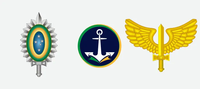 Forças Armadas Brasileiras
